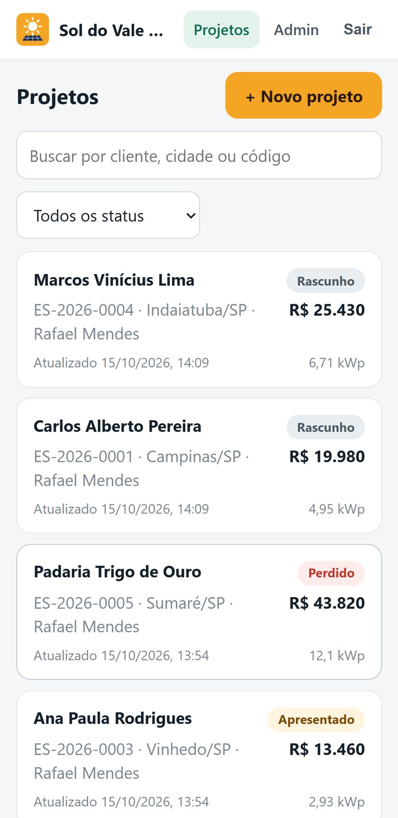 Lista de projetos com situação Rascunho, Apresentado, Fechado e Perdido